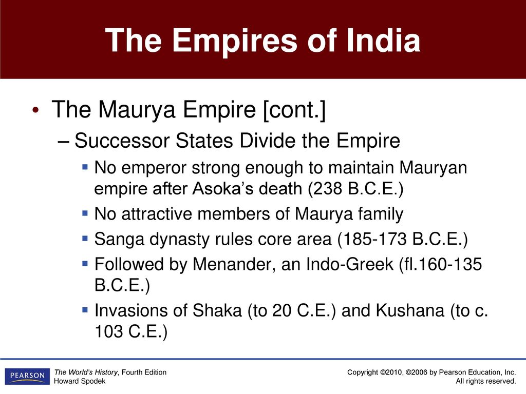 Chandragupta Maurya 103